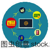 計算機網(wǎng)絡(luò)設(shè)計 連接現(xiàn)代商務(wù)與數(shù)字世界的橋梁